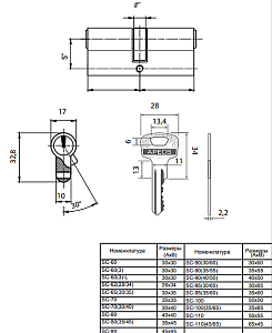 Механизм цилиндровый SC-65(30/35)-G "Апекс" #171028