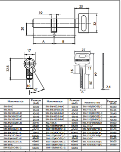 Механизм цилиндровый SM-130 (50C/80)-C-NI "Апекс #222548